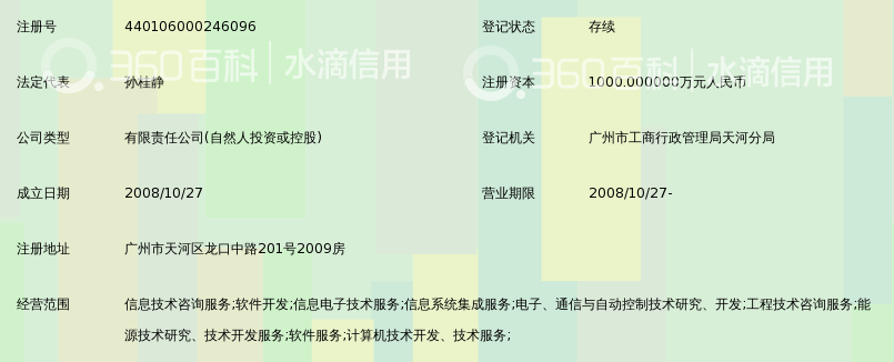 广州同望科技发展有限公司 深耕广州科技领域，赋能产业创新