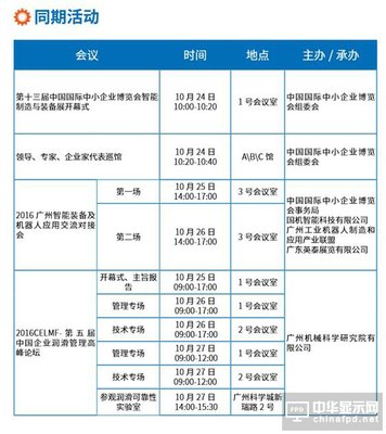 第十三届中博会智能制造与装备展 广州科技力量蓄势待发